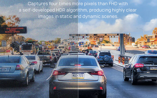 What Role Does HDR Play in Dashcam Capturing?