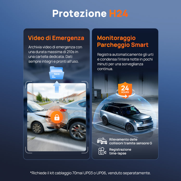 70mai Dash Cam M310 Plus 4K