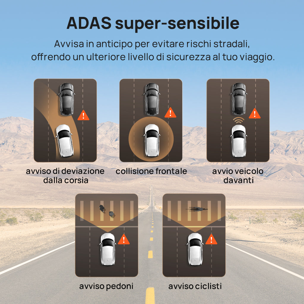 70mai dash cam ADAS features showing lane departure warning, forward collision alert, front vehicle start notification, pedestrian and cyclist detection diagrams