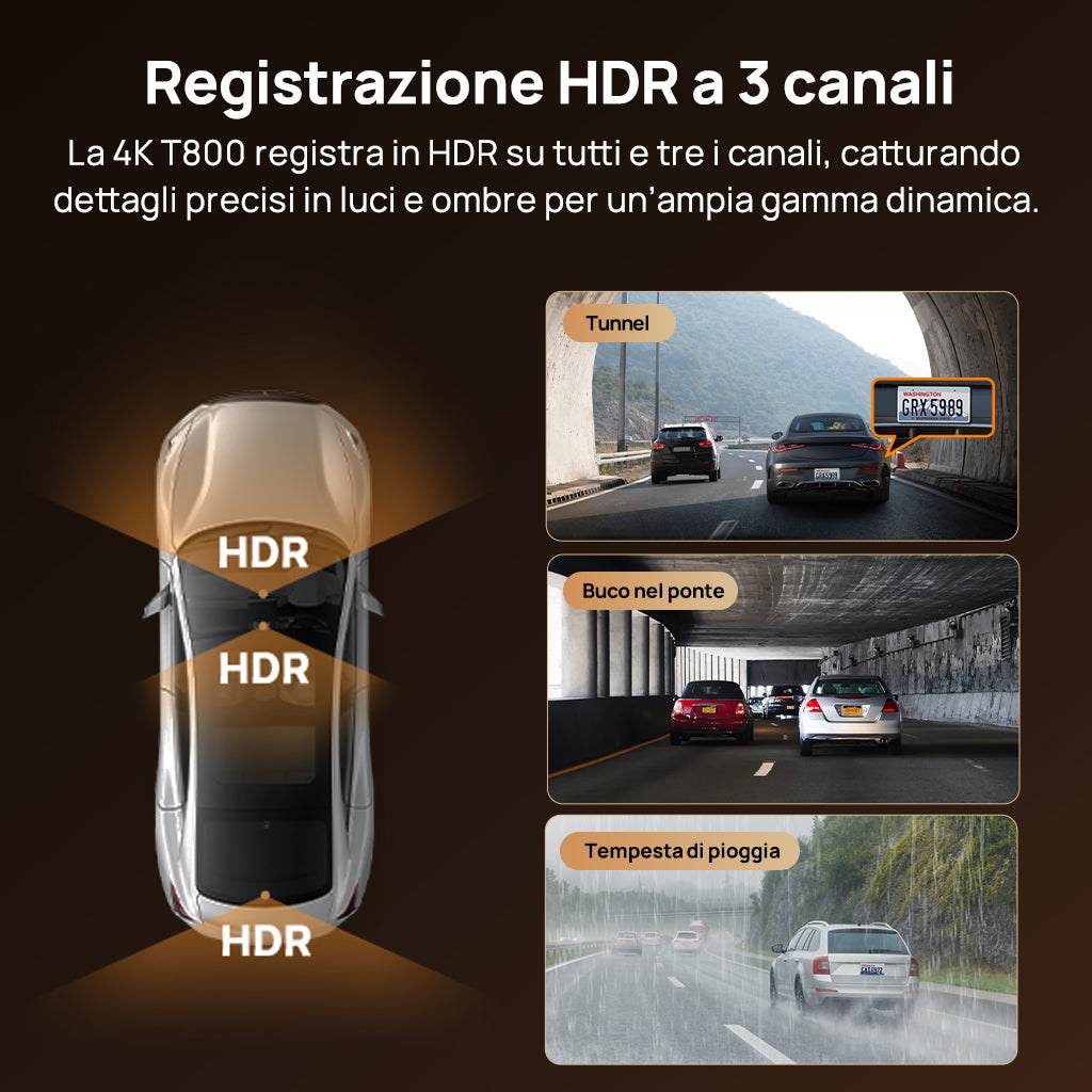 70mai T800 HDR recording quality in challenging conditions including dark tunnel, bright bridge, and rainy weather showing clear license plate capture