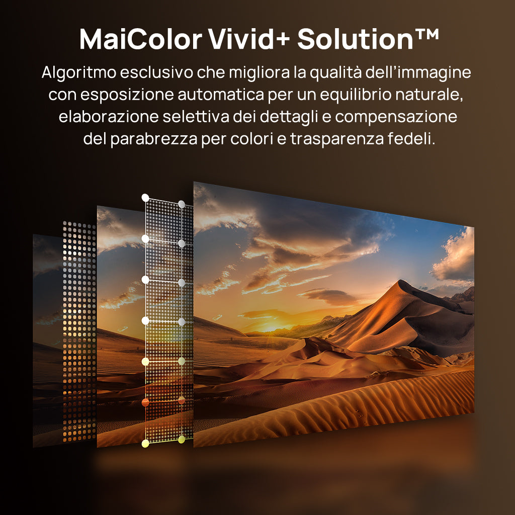 70mai MaiColor Vivid+ technology diagram showing automatic exposure adjustment and detail enhancement over desert landscape photograph