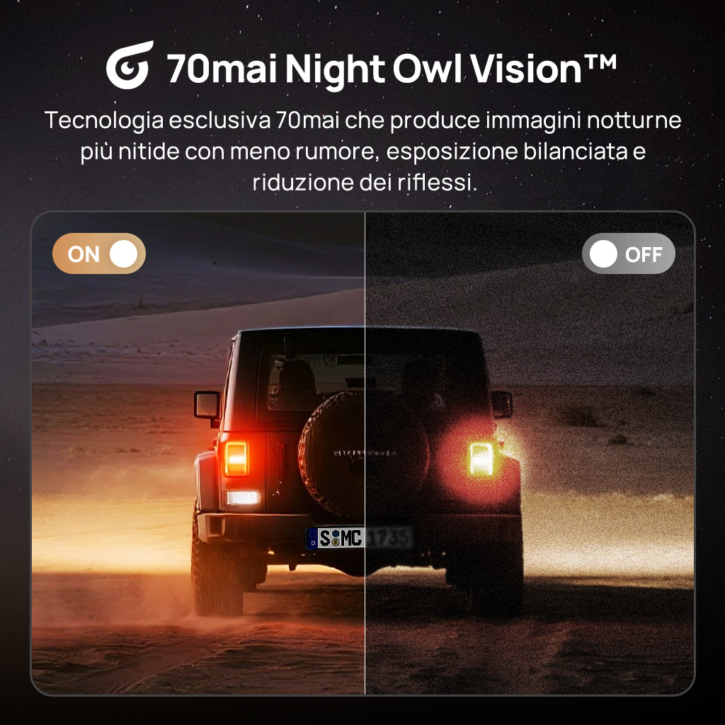 Night comparison showing 70mai Night Owl Vision technology ON versus OFF in dark parking lot with dramatic visibility improvement