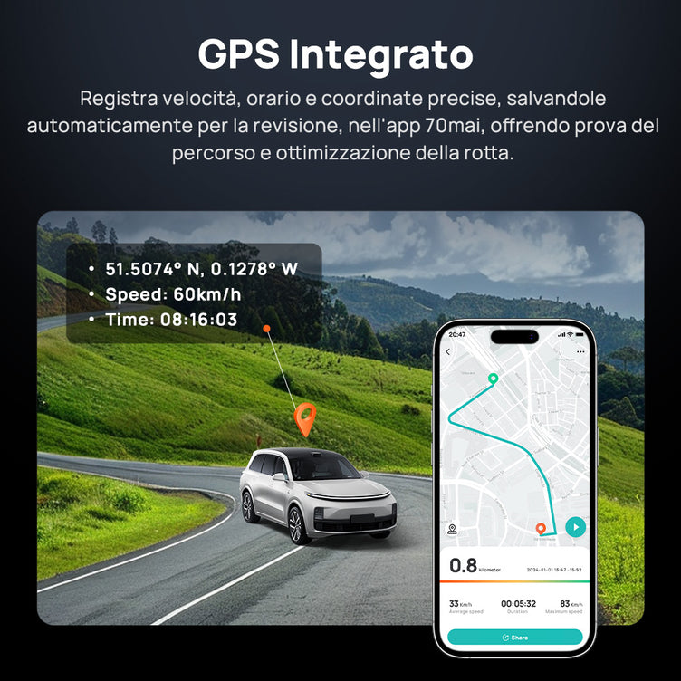 70mai Dashcam 4K Omni-GPS
