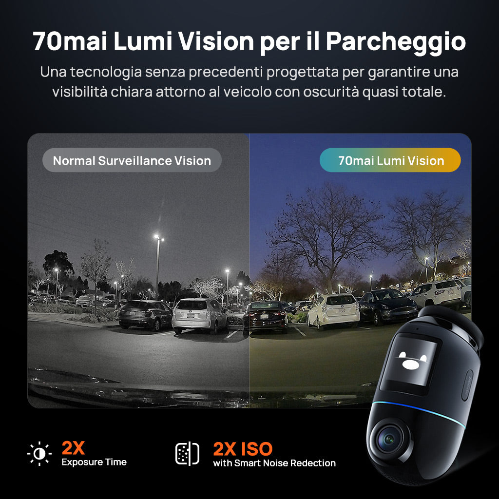 Dash Cam Omni 360° Guardia di Sicurezza Veicolare 4G - 70mai - 70mai aly Dash Cam Omni 360° Guardia di Sicurezza Veicolare 4G - 70mai - 70mai aly