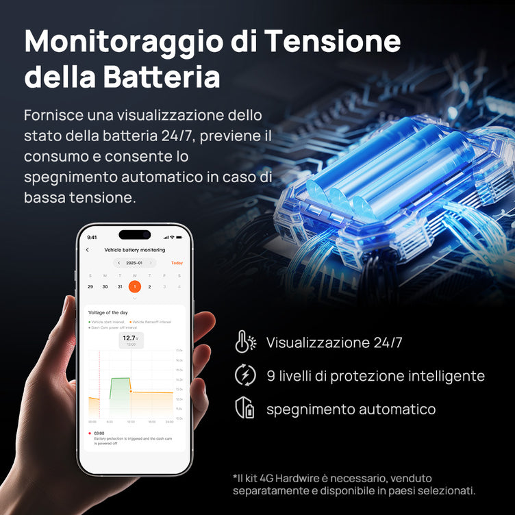 70mai Dashcam 4K Omni-battery
