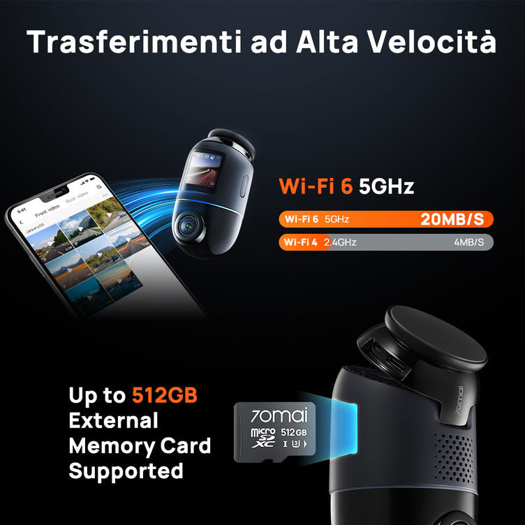 70mai Dashcam 4K Omni-high speed transfer