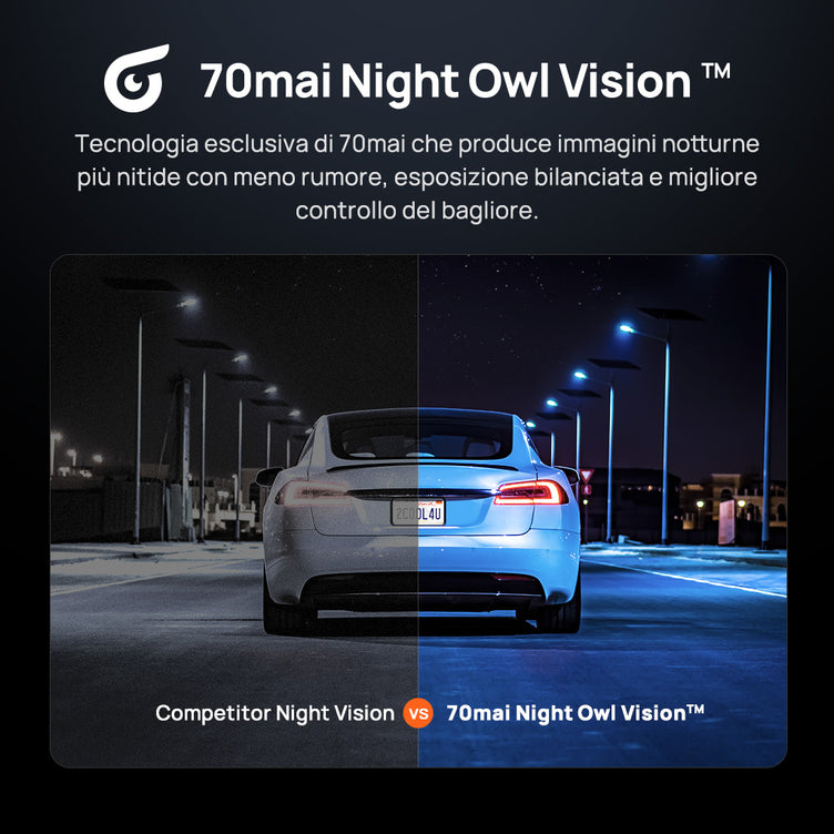 70mai Dashcam 4K Omni-night vision