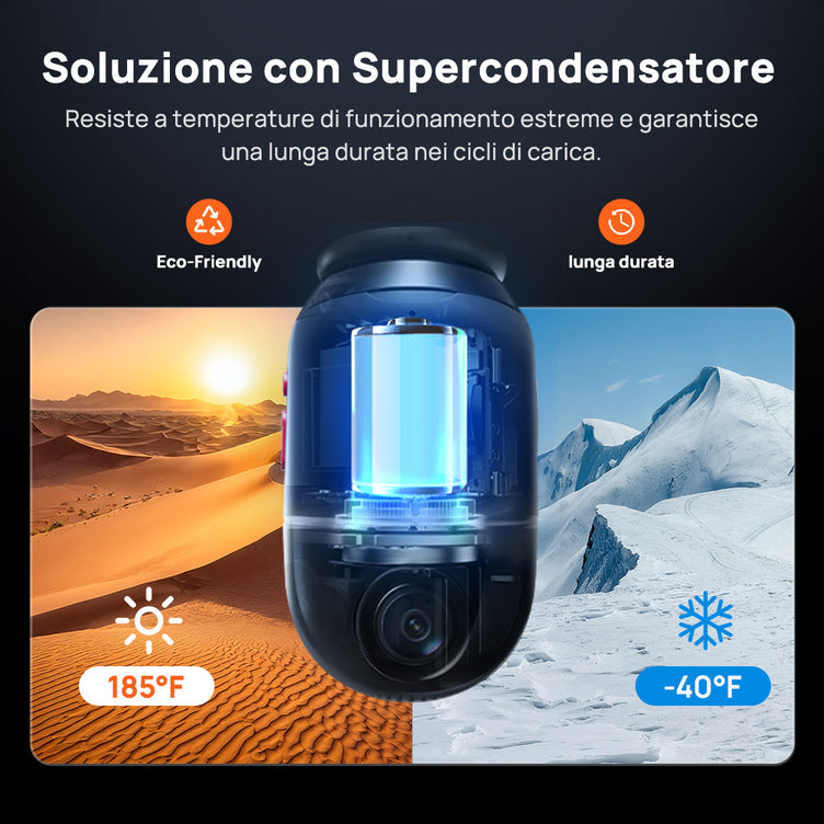 70mai Dashcam 4K Omni-supercapacitor