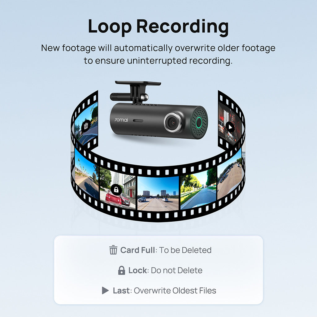 70mai Dashcam M300 - loop recording