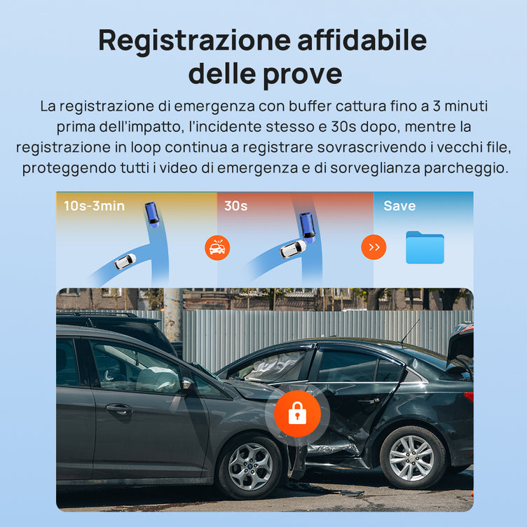 70mai Dash Cam A410 2.5K HDR Dual con GPS, registrazione di emergenza, sensore G, controllo tramite app e design compatto
