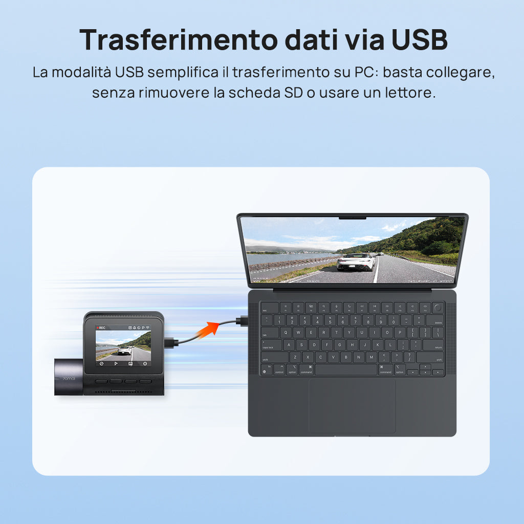 70mai Dash Cam A410 2.5K HDR Dual con GPS, registrazione di emergenza, sensore G, controllo tramite app e design compatto