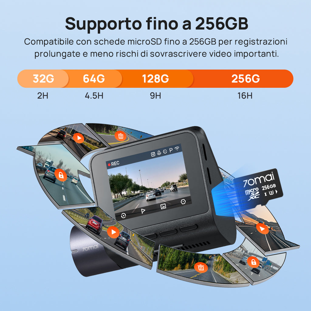 70mai Dash Cam A410 2.5K HDR Dual con GPS, registrazione di emergenza, sensore G, controllo tramite app e design compatto