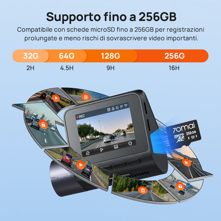 70mai Dash Cam A410 2.5K HDR Dual con GPS, registrazione di emergenza, sensore G, controllo tramite app e design compatto