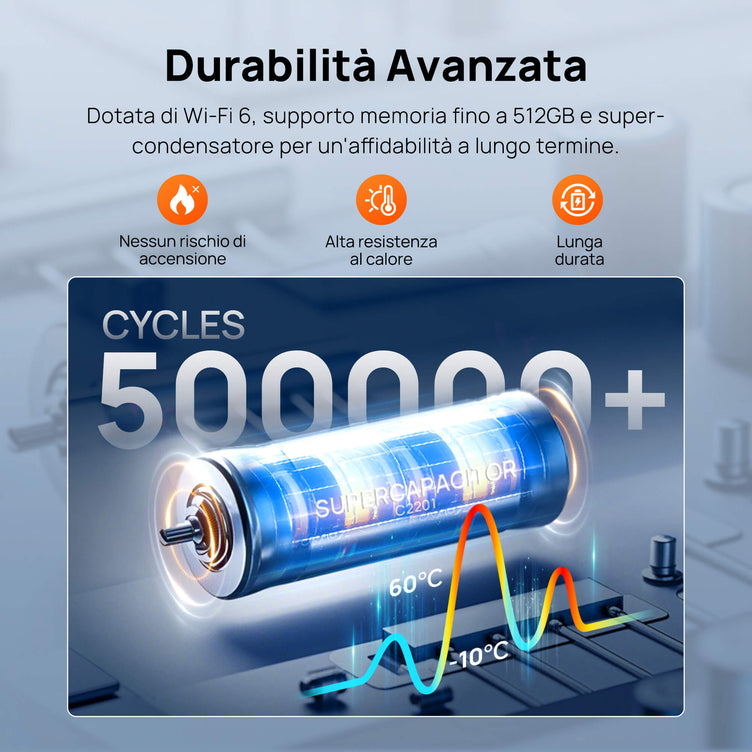 70mai Dash Cam 4K A810S con Sony STARVIS 2 IMX678, ottimizzazione delle targhe, registrazione di emergenza in buffer, supercondensatore e 4G LTE