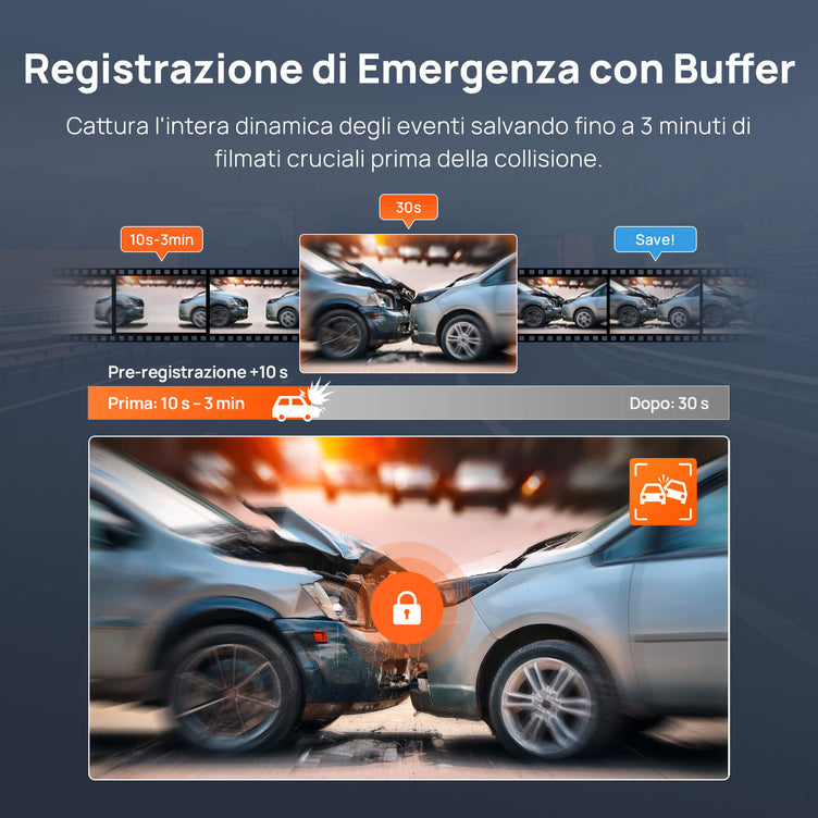 70mai Dash Cam 4K A810S con Sony STARVIS 2 IMX678, ottimizzazione delle targhe, registrazione di emergenza in buffer, supercondensatore e 4G LTE