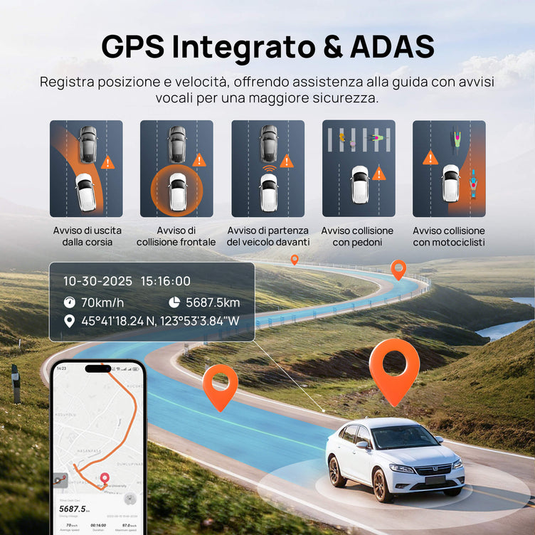 70mai Dash Cam 4K A810S con Sony STARVIS 2 IMX678, ottimizzazione delle targhe, registrazione di emergenza in buffer, supercondensatore e 4G LTE