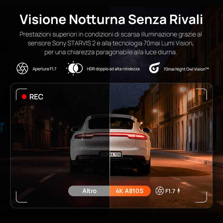 70mai Dash Cam 4K A810S con Sony STARVIS 2 IMX678, ottimizzazione delle targhe, registrazione di emergenza in buffer, supercondensatore e 4G LTE