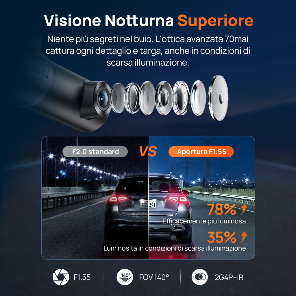 70mai Dash Cam M310 Plus 4K