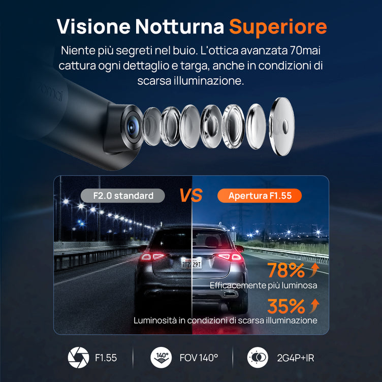 70mai Dash Cam M310 Plus 4K