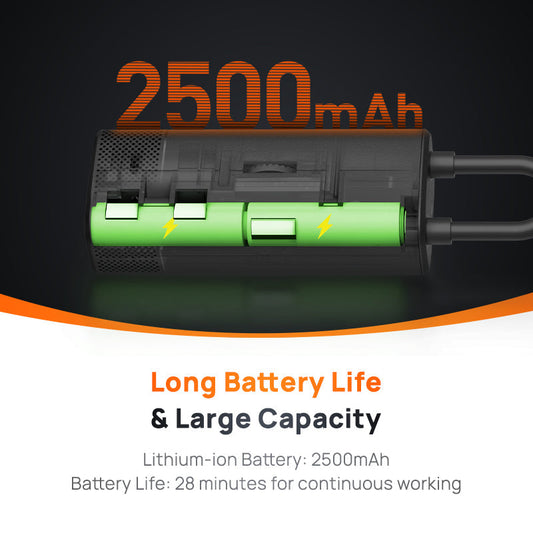 70mai Air Compressor TP05 Wireless Portable Tire Inflator 150PSI Fast Inflation